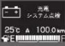 Honda Stepwgn Spada (2011) - 警告灯と表示灯 - 5
