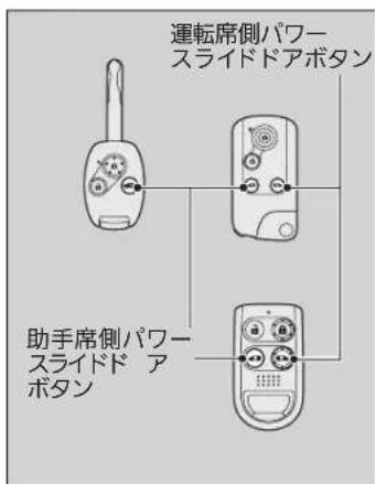 運転席側パワースライドアボタン 助手席側パワースライドアボタン