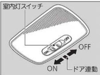 室内灯スイッチ OFF ON ドア連動
