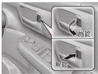 300mm 施錠 解錠