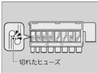 切れたヒューズ
