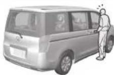 Honda Stepwgn Spada (2011) - パンクした P.232 - 18