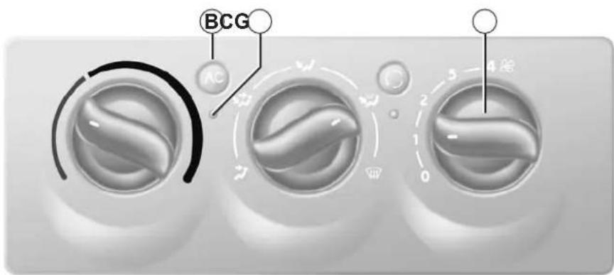 BCG AC 4/5 4/5