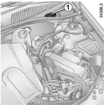 RENAULT Clio (2006) - FOLYADÉKSZINTEK (3/3)/SZÜRÖK - 1