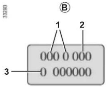 31280 ② 1 2 000 0 000 3 0 000000