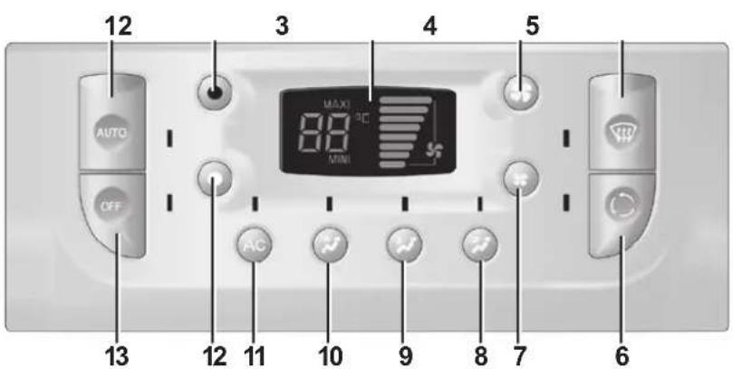 12 AUTO OFF 3 MAXI AC MINI 4 5 13 12 11 10 9 8 7 6