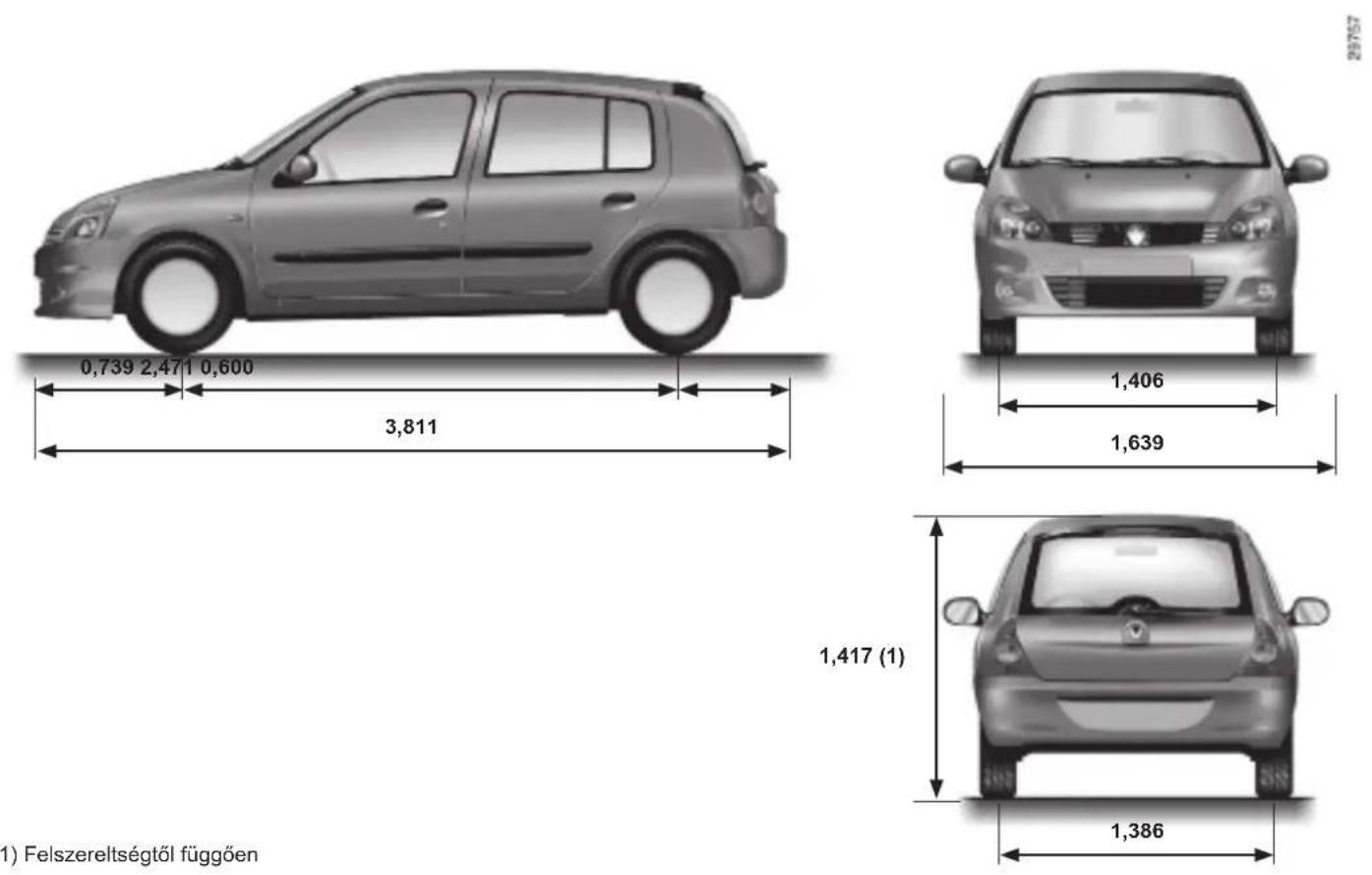 RENAULT Clio (2006) - Teher áthelyezése (kivéve haszonjármű változatok) - 1