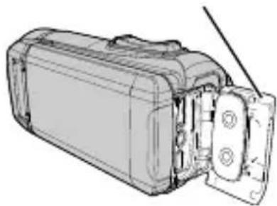 JVC GZ-RX605BEU - Wanneer de lens van binnenuit beslaat - 1