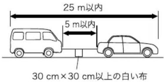 25 m以内 5 m以内 30 cm × 30 cm以上の白い布