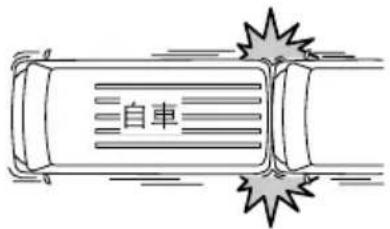 自車