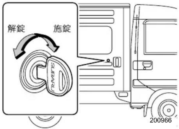 解錠 施錠 200966