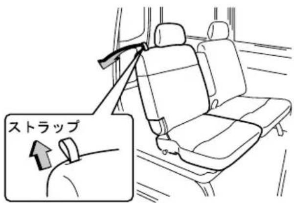 ストラップ