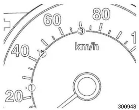 60 80 40 ② ③ km/h 20 ① 300948