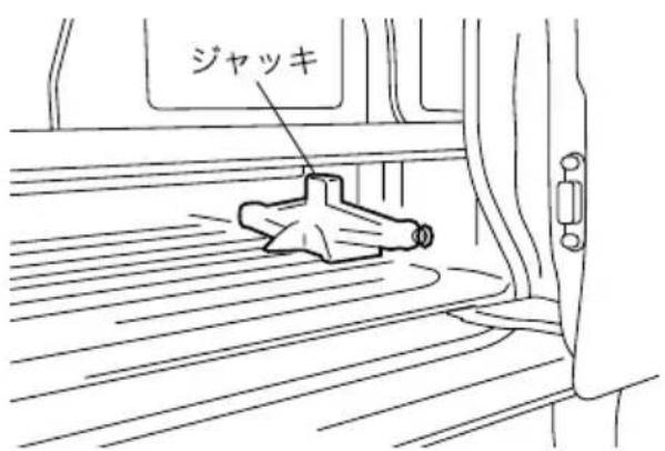 ジャッキ