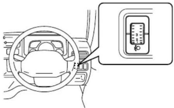 SUBARU Sambar Van (2009) - 光軸調整ダイヤル - 1