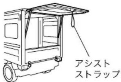 アシスト ストラップ