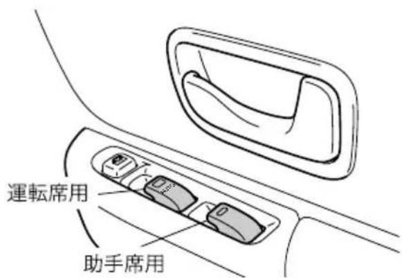 運転席用 助手席用