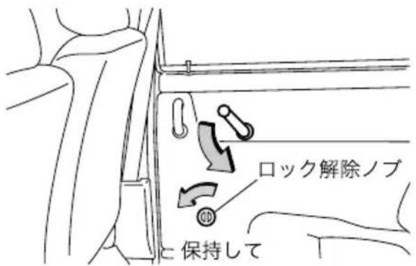 ロック解除ノブ と保持して