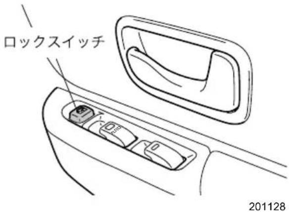 ロックスイッチ 201128