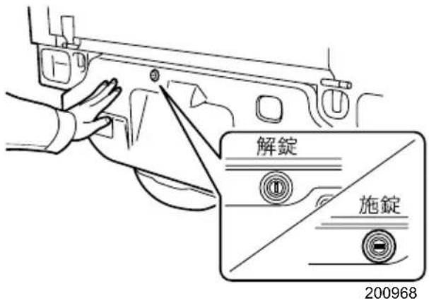 解錠 施錠 200968