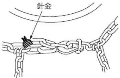 針金