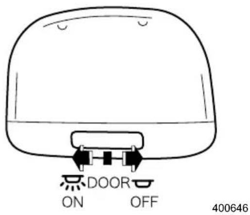 DOOR ON OFF 400646