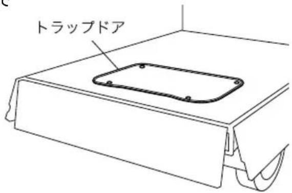 トラップドア