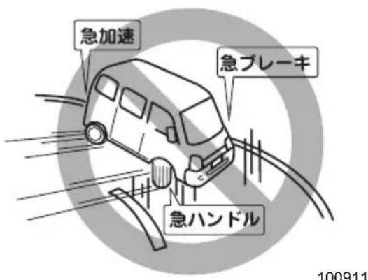 急加速 急ブレーキ 急ハンドル 100911