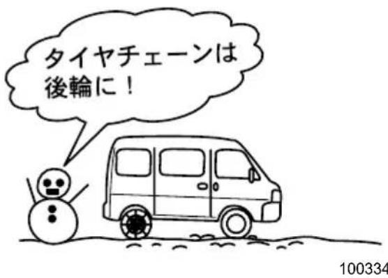 タイヤチェーンは 後輪に！ 100334