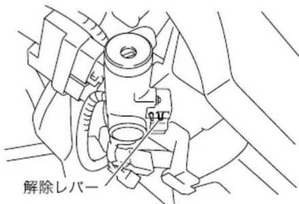 解除レバー
