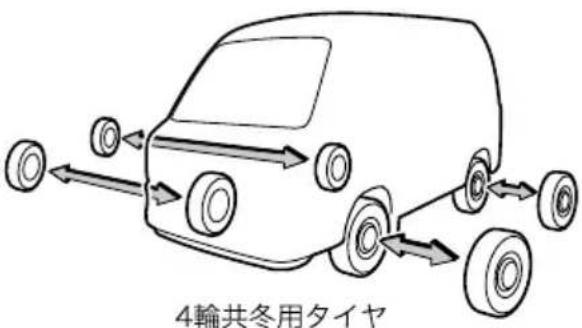 4輪共冬用タイヤ