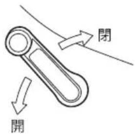 閉 開