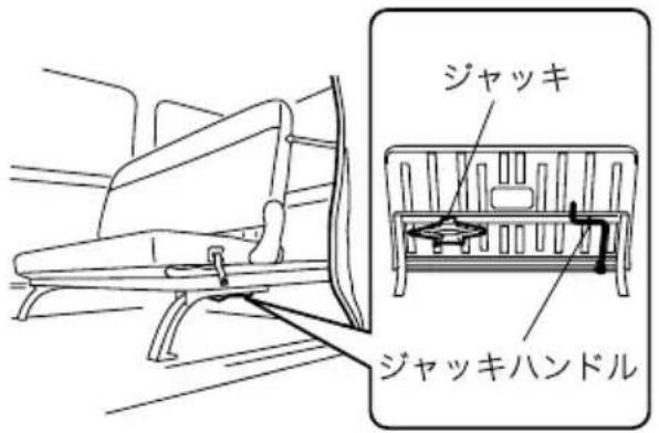 ジャッキ ジャッキハンドル