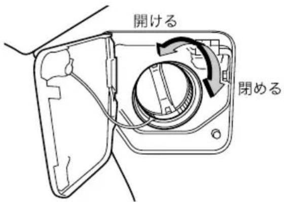開ける 閉める