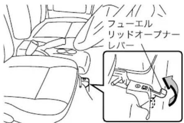 フューエル リッドオープナー レバー