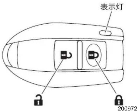 表示灯 200972