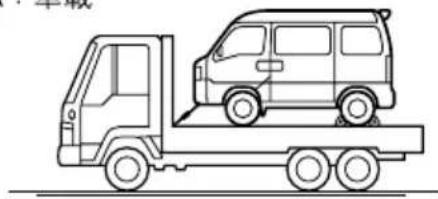 SUBARU Sambar Van (2009) - ■けん引方法の違い - 1