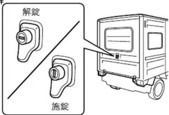 解錠 施錠