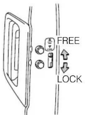 FREE LOCK