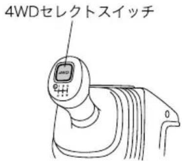 4WDセレクトスイッチ