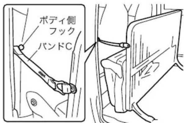 ボディ側 フック バンドC