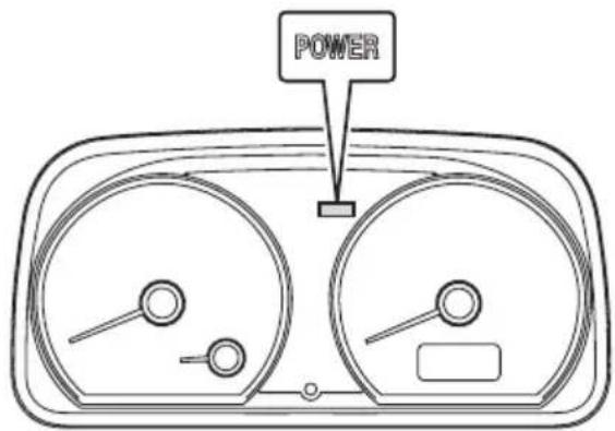POWER