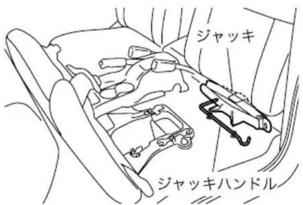 ジャッキ ジャッキハンドル
