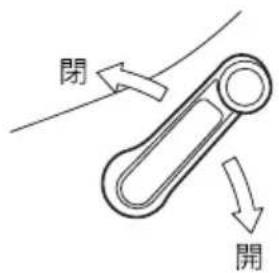 閉 開