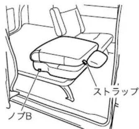 ノブB ストラップ