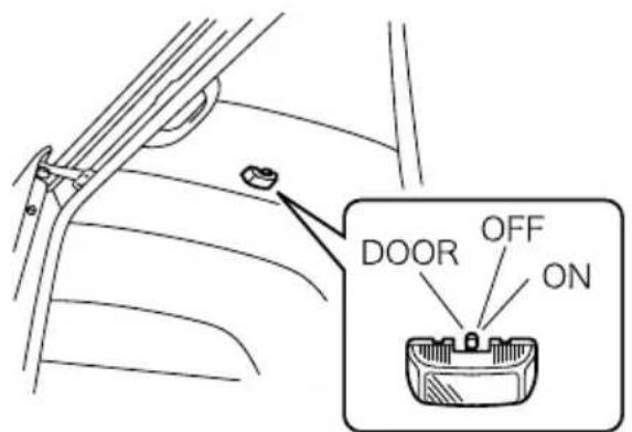 DOOR OFF ON