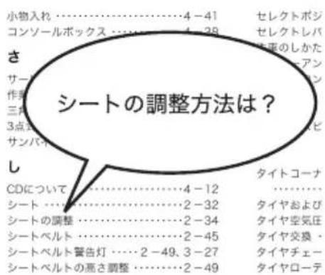 小物入れ……4 - 41 コンソールボックス……4 - 38 セレクトポジ セレクトレバ さ サーサン 作業 三点灯 3点灯 サンパト シートの調整方法は？ し CDについて……4 - 12 シート……2 - 32 シートの調整……2 - 34 シートベルト……2 - 45 シートベルト警告灯……2 - 49、3 - 27 シートベルトの高さ調整……2 - 49 タイドコーナ タイヤおよび タイヤ空気圧 タイヤ交換・ タイヤチェー タイヤローテ