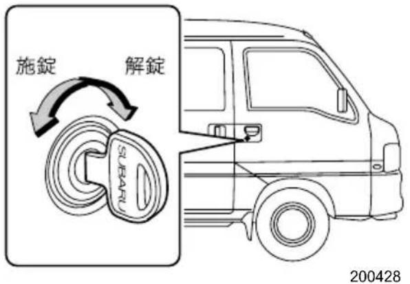 施錠 解錠 SUEBARI 200428