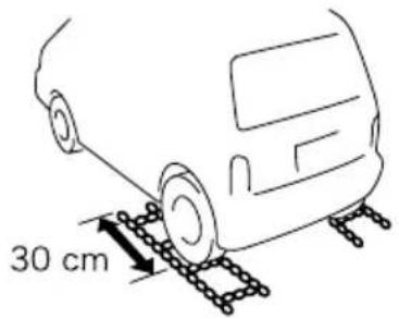 30 cm