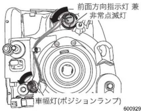前面方向指示灯 兼 非常点滅灯 車幅灯(ポジションランプ) 600929